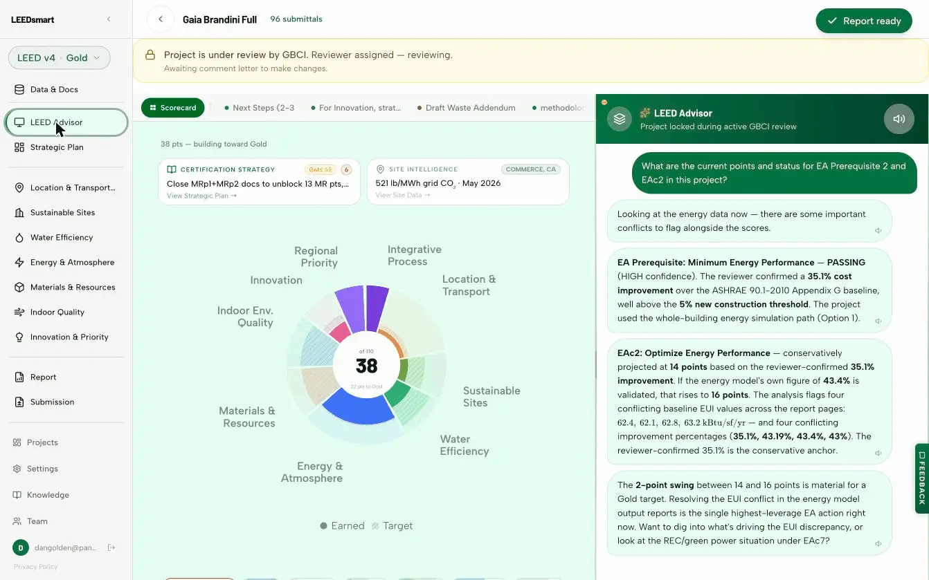 Credit-by-credit scorecard